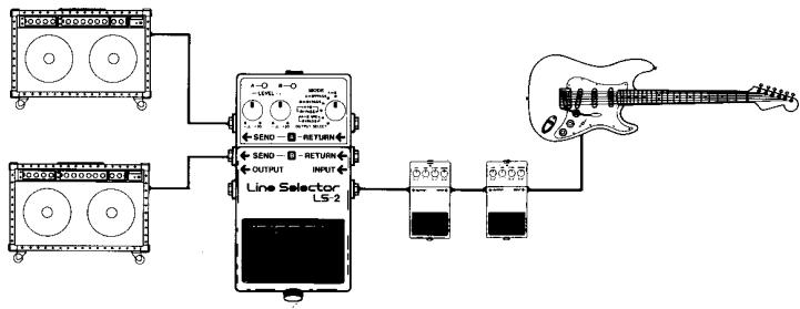 BOSS LS-2 - Mode a b - 1