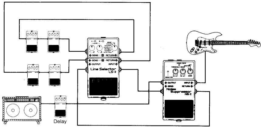 BOSS LS-2 - Configuration avec le NS-2 - 1