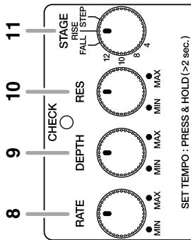 BOSS PH-3 - Pédale - 1