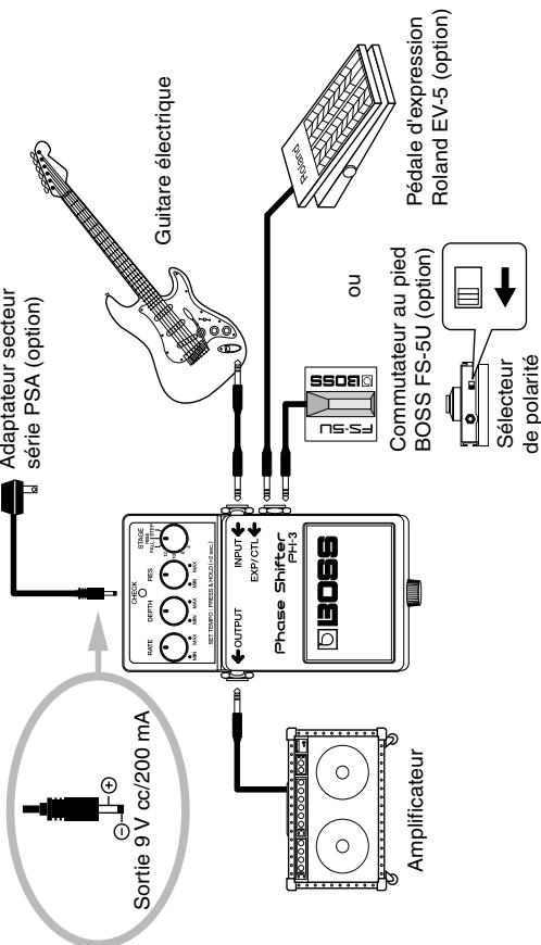 BOSS PH-3 - Pédale - 2