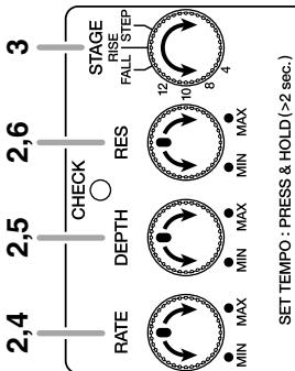 BOSS PH-3 - Pédale - 3