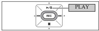 BOSS R-09 - Réglez le volume. - 2