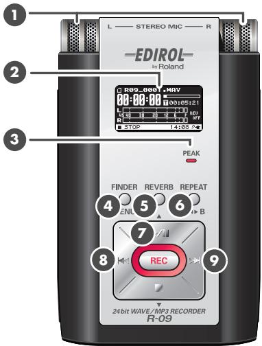 BOSS R-09 - Remarques importantes 105 - 1
