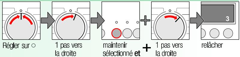 NEFF W5420X0FF  - annexe 1 - Signal - 1