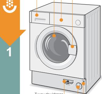 NEFF W5420X0FF  - annexe 1 - Régler et adapter le programme - 1