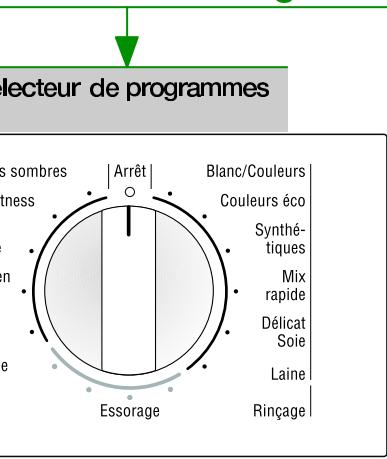 NEFF W5420X0FF  - annexe 1 - Régler et adapter le programme - 1