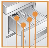 NEFF W7320F3EU - Programmes - 3