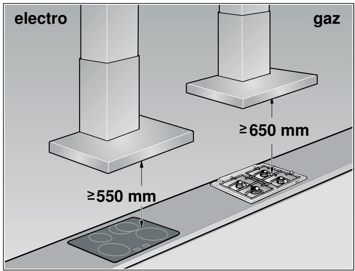 NEFF D86D55N1 - INSTALLATION INSTRUCTIONS - 1