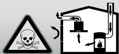 NEFF D86D55N1 - Mortal danger, risk of intoxication! - 1