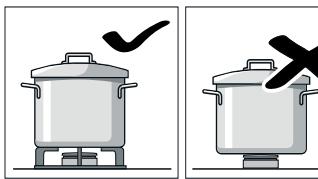 NEFF T63S45S1 - Precautions for use - 8