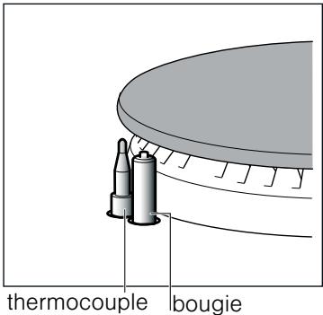 NEFF T63S45S1 - Système de sécurité - 1