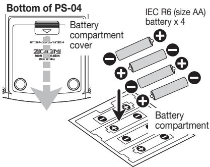 ZOOM PS04 - Operating the Unit on Batteries - 1