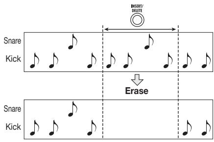 ZOOM PS04 - If you have made a mistake, press the [INSERT/DELETE (COPY)] key at a point immediately before the mistake. - 1