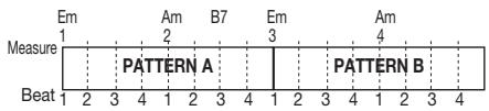 ZOOM PS04 - Turn the dial to select the root. - 4