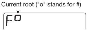 ZOOM PS04 - - When "ORG ROOT" was selected - 1
