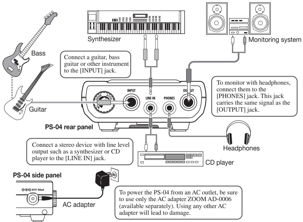 ZOOM PS04 - Getting Connected - 1