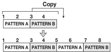 ZOOM PS04 - Copying a specific region of measures - 2