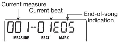 ZOOM PS04 - Press the [REC] key. - 1