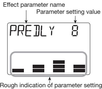 ZOOM PS04 - Use faders 1 - 4 to adjust the parameter setting value. - 1