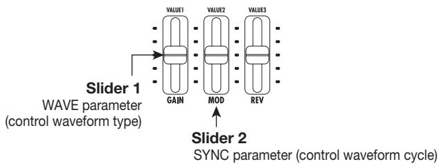 ZOOM PFX-9003 - Press the CURSOR [▶] key once to call up page 2 of the ARRM module. - 1