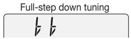 ZOOM PFX-9003 - To select "half-step down" or "full-step down" tuning, press the CURSOR [<] key once (or twice) while "435 Hz" is being shown. - 2