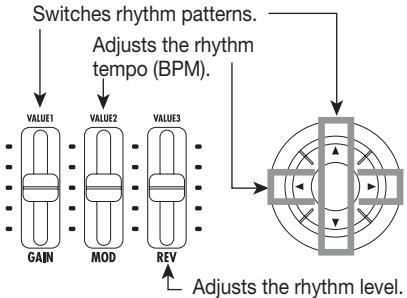 ZOOM PFX-9003 - To play a rhythm pattern, press the [RHYTHM] key. - 2