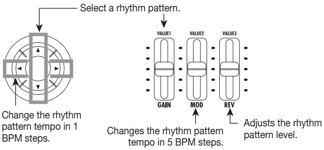 ZOOM PFX-9003 - To change rhythm related parameters, use the CURSOR [▲]/[▼]/[▲]/[▶] keys and the sliders 1 - 3. - 1