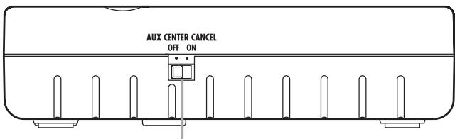 ZOOM PFX-9003 - Right side panel - 1
