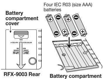 ZOOM PFX-9003 - Insert four IEC R03 (size AAA) batteries into the battery compartment. The use of alkaline batteries is recommended. - 1