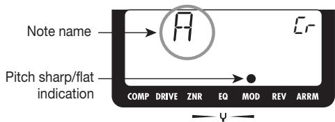 ZOOM PFX-9003 - Play the open string you want to tune. - 1