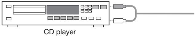ZOOM PFX-9003 - Getting Connected - 1