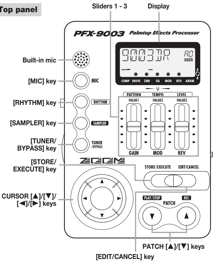 ZOOM PFX-9003 - Controls and Functions - 1