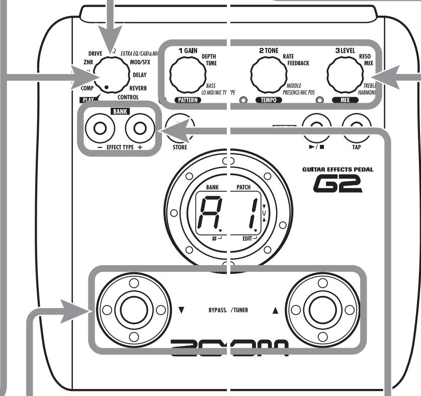 ZOOM G2 - Terminate the edit mode - 1