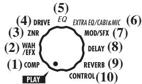 ZOOM G2 - Select the effect module - 1