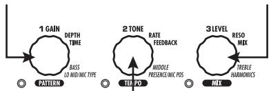 ZOOM G2 - Parameter knob 3 - 1