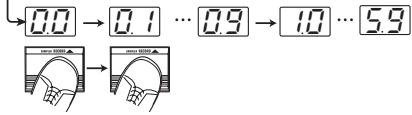ZOOM 707II - In play mode, press one of the [] / [] foot switches. - 2