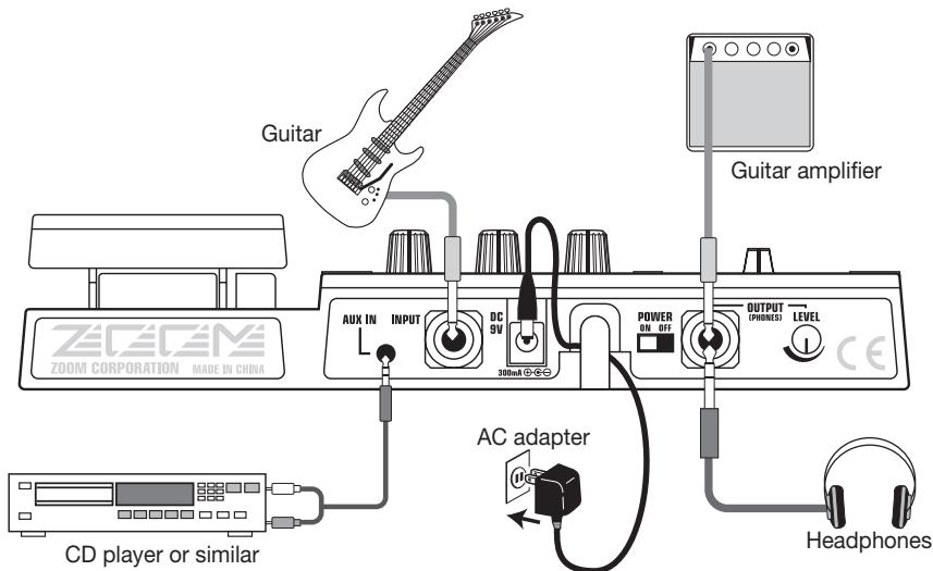 ZOOM 707II - NOTE - 2