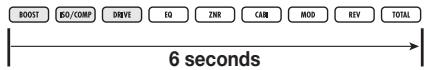 ZOOM 707II - Press the [▲] foot switch and play the phrase you want to record (or start playback at the external source component). - 1