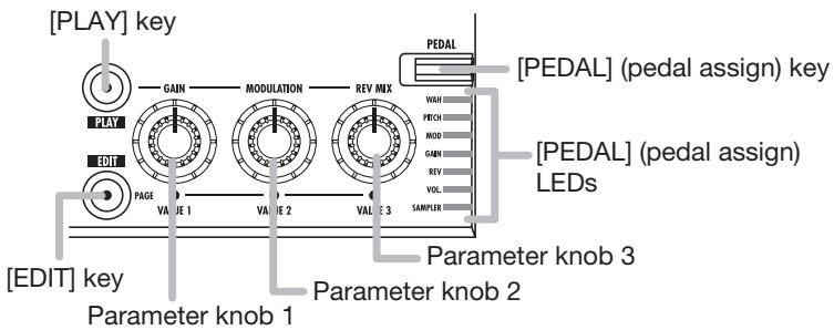 ZOOM 707II - Rear Panel - 2