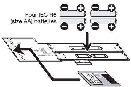 ZOOM 707II - Insert four fresh IEC R6 (size AA) batteries into the battery compartment. The use of alkaline batteries is recommended. - 1