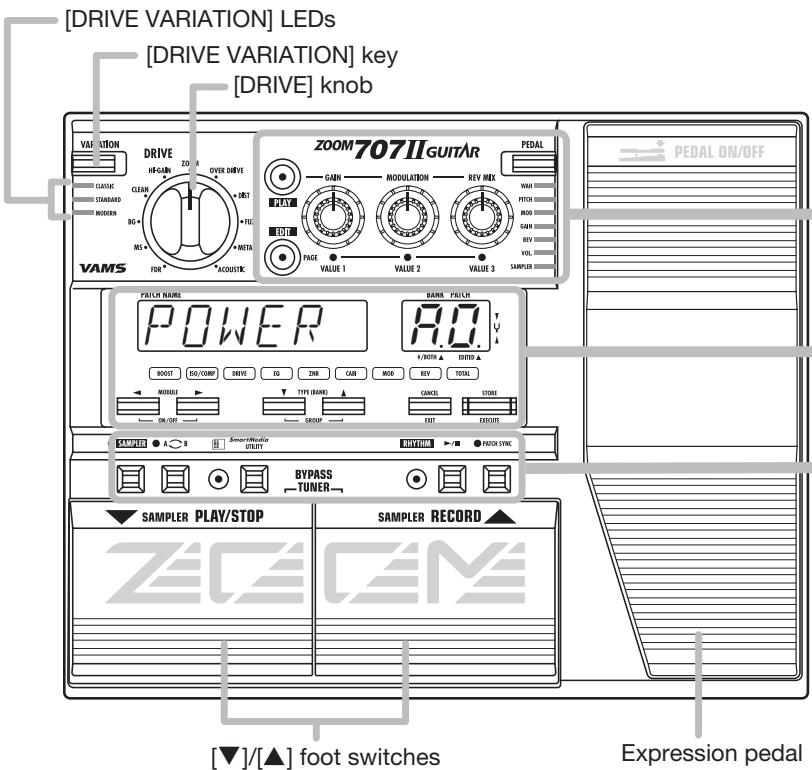 ZOOM 707II - Top Panel - 1