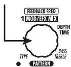 ZOOM A2 - Parameter knob 3 - 1