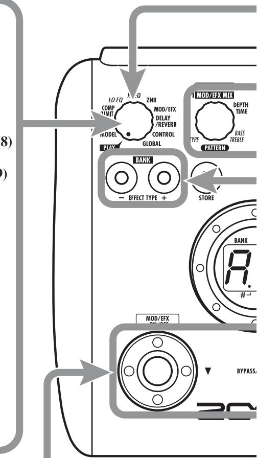 ZOOM A2 - To switch an effect module on and off - 1