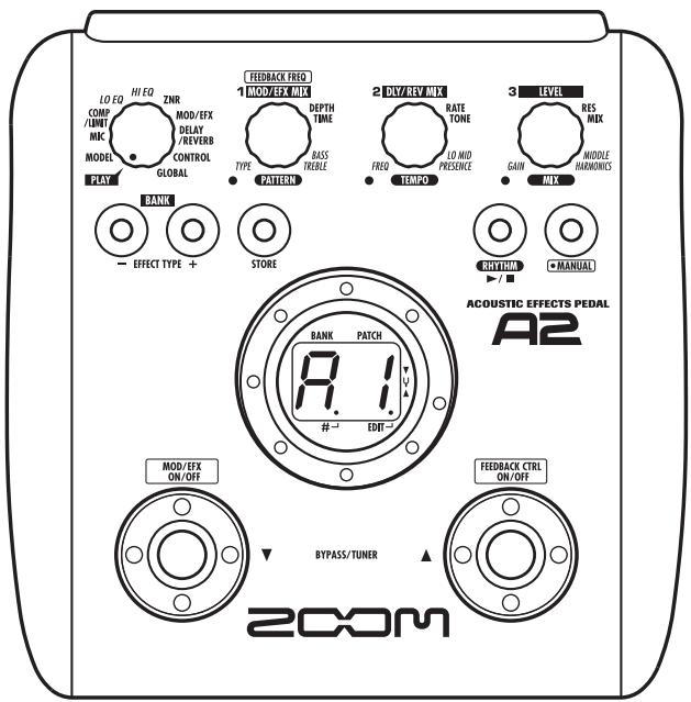 ZOOM A2 - Operation Manual - 1