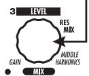 ZOOM A2 - Parameter knob 3 - 3