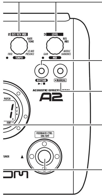 ZOOM A2 - [OUTPUT/PHONES] jack - 4