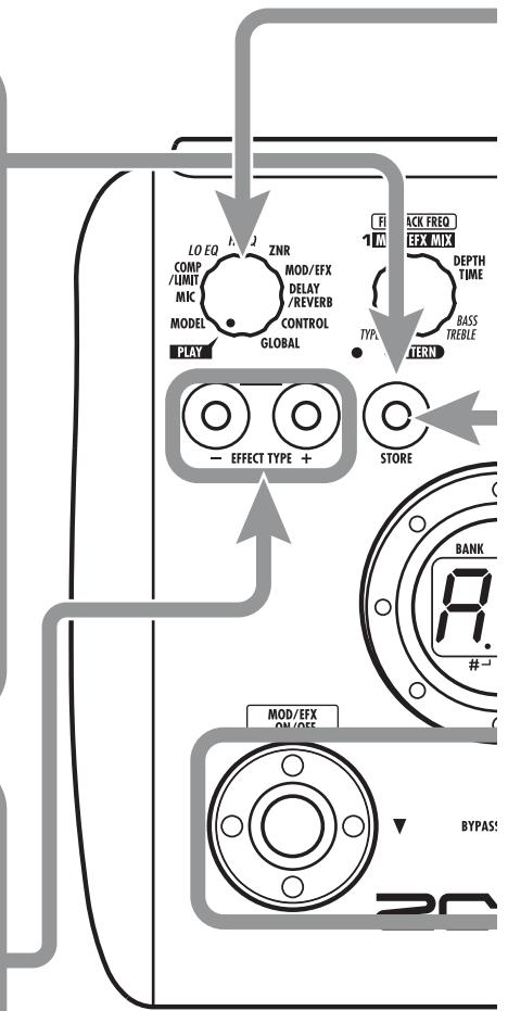 ZOOM A2 - NOTE - 1