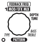 ZOOM A2 - Using the expression pedal (FP01/FP02) - 1