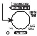 ZOOM A2.1U - Parameter knob 1 - 1