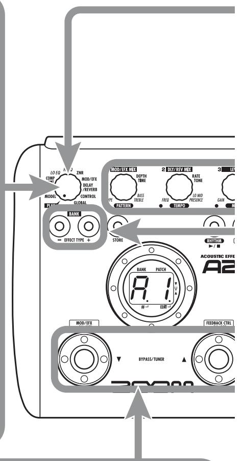 ZOOM A2.1U - To switch an effect module on and off - 1